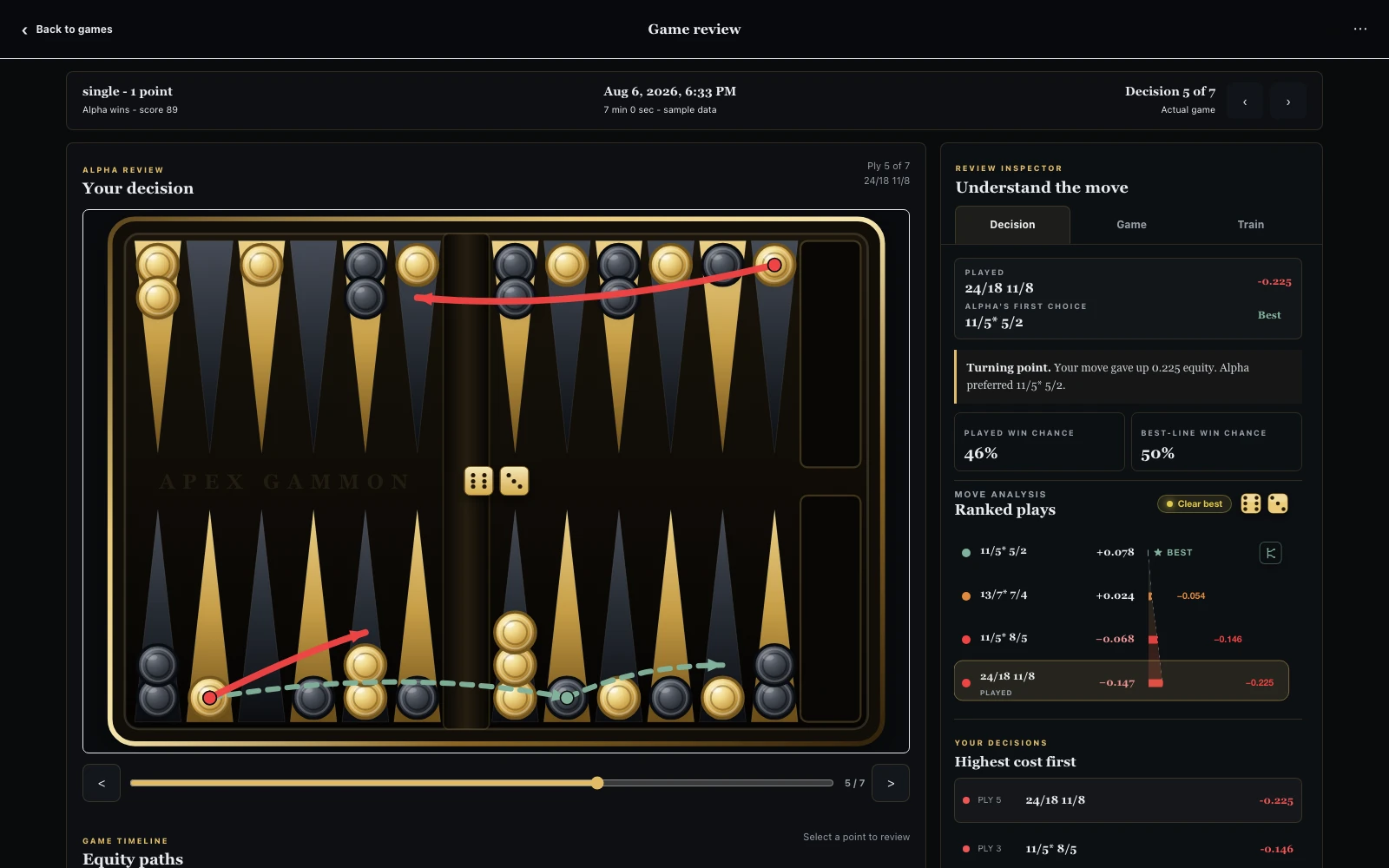 Alpha Review showing a legal position, visible move arrows, and model-ranked alternatives